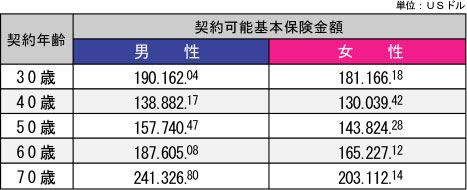 �_��\��{�ی����z